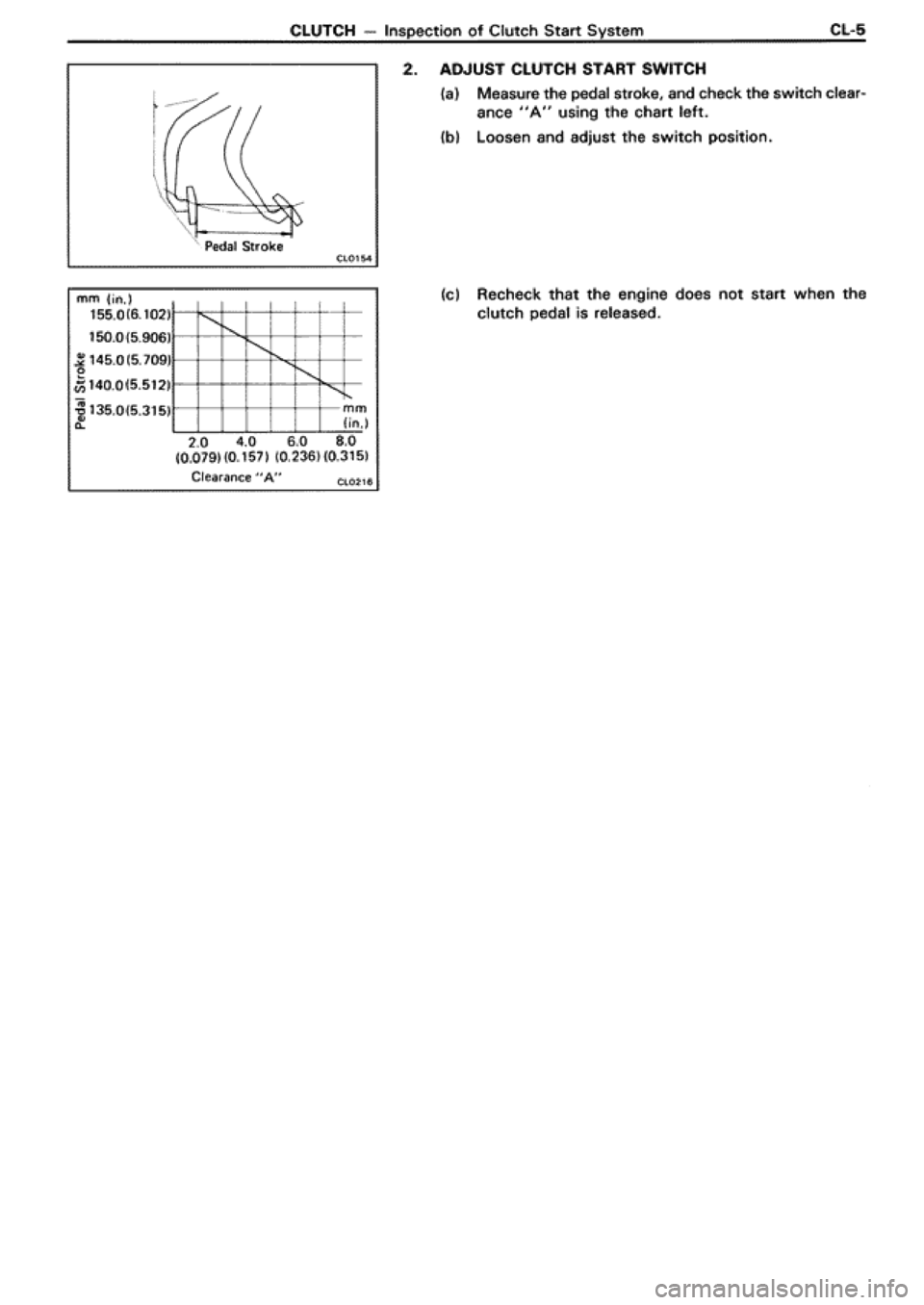 TOYOTA SUPRA 1990 3.G Workshop Manual 