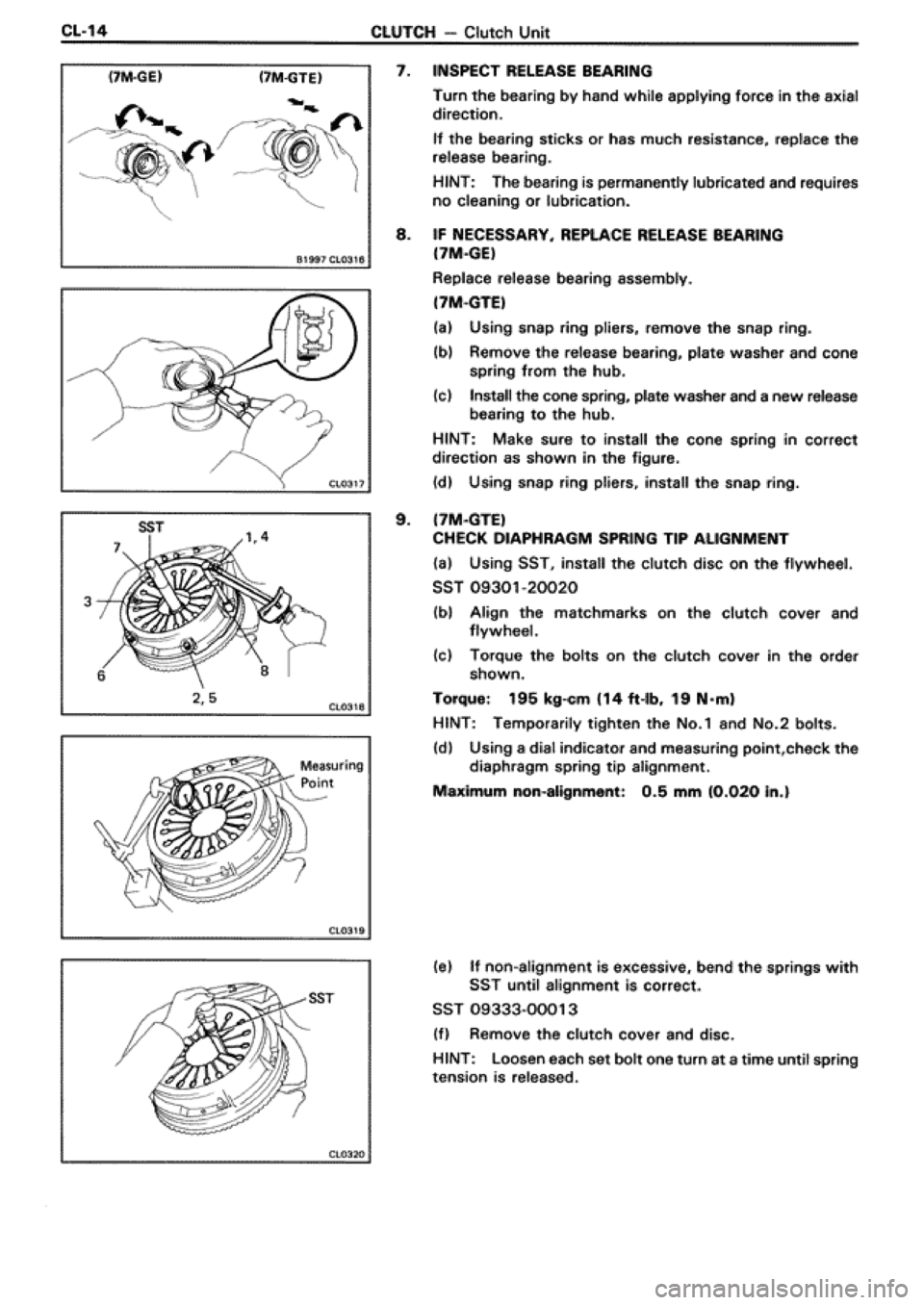 TOYOTA SUPRA 1990 3.G Workshop Manual 