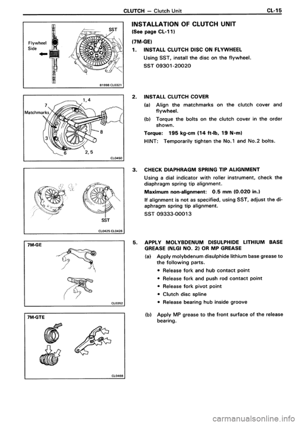 TOYOTA SUPRA 1990 3.G Workshop Manual 