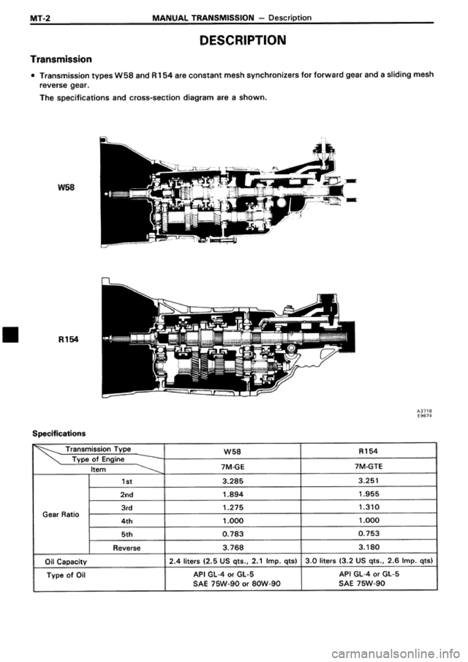 TOYOTA SUPRA 1990 3.G Workshop Manual 