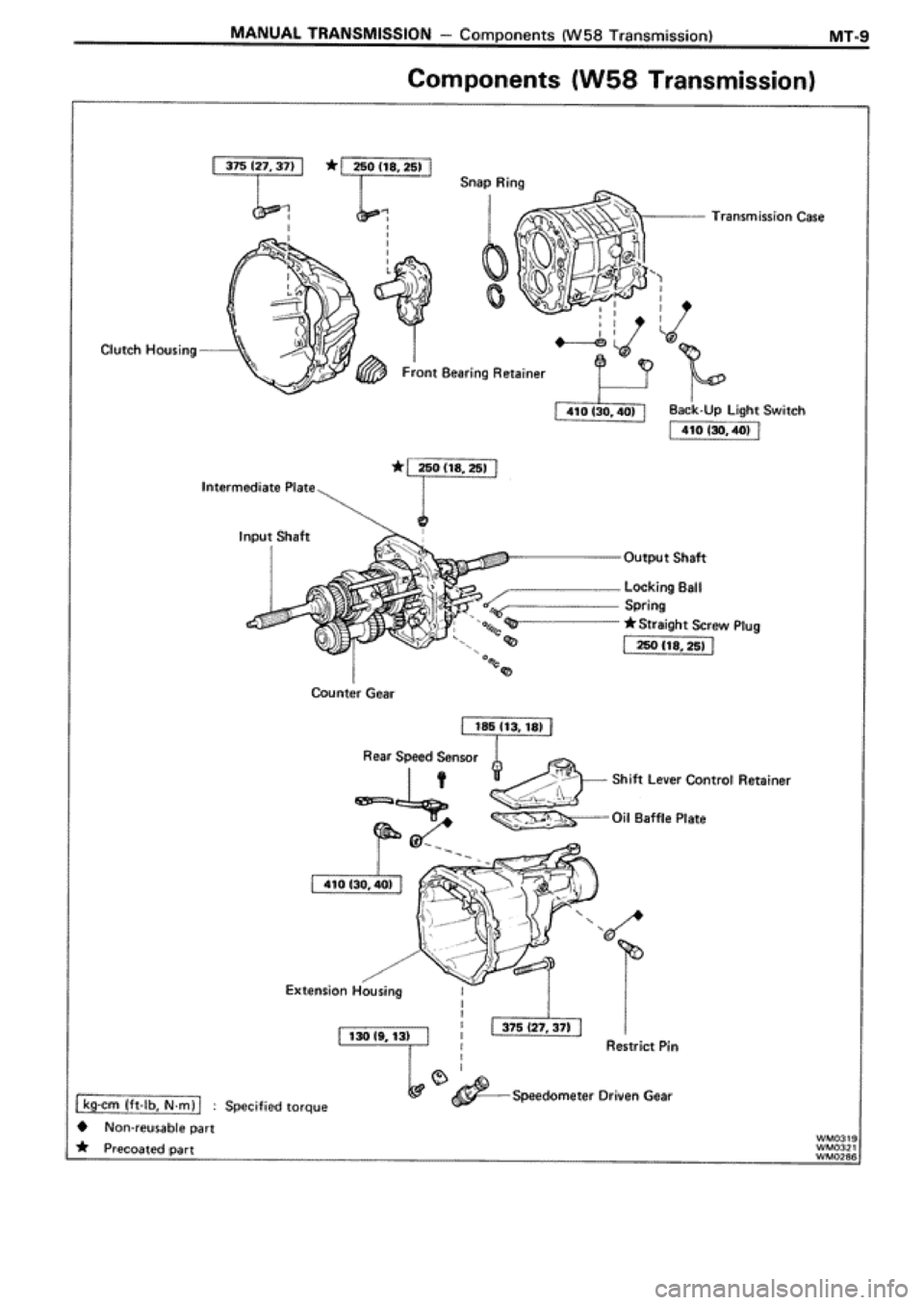 TOYOTA SUPRA 1990 3.G Workshop Manual 