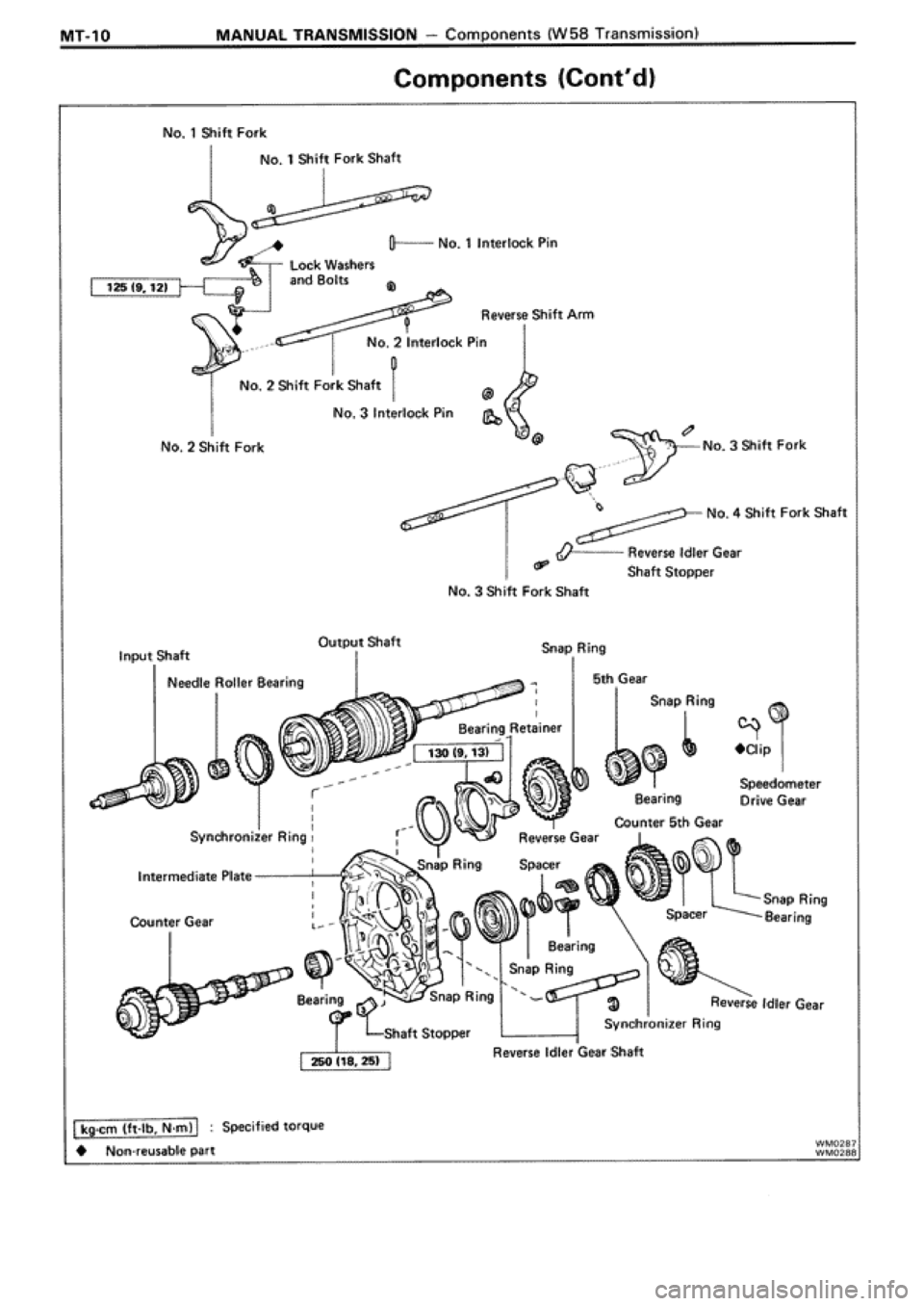 TOYOTA SUPRA 1990 3.G Workshop Manual 