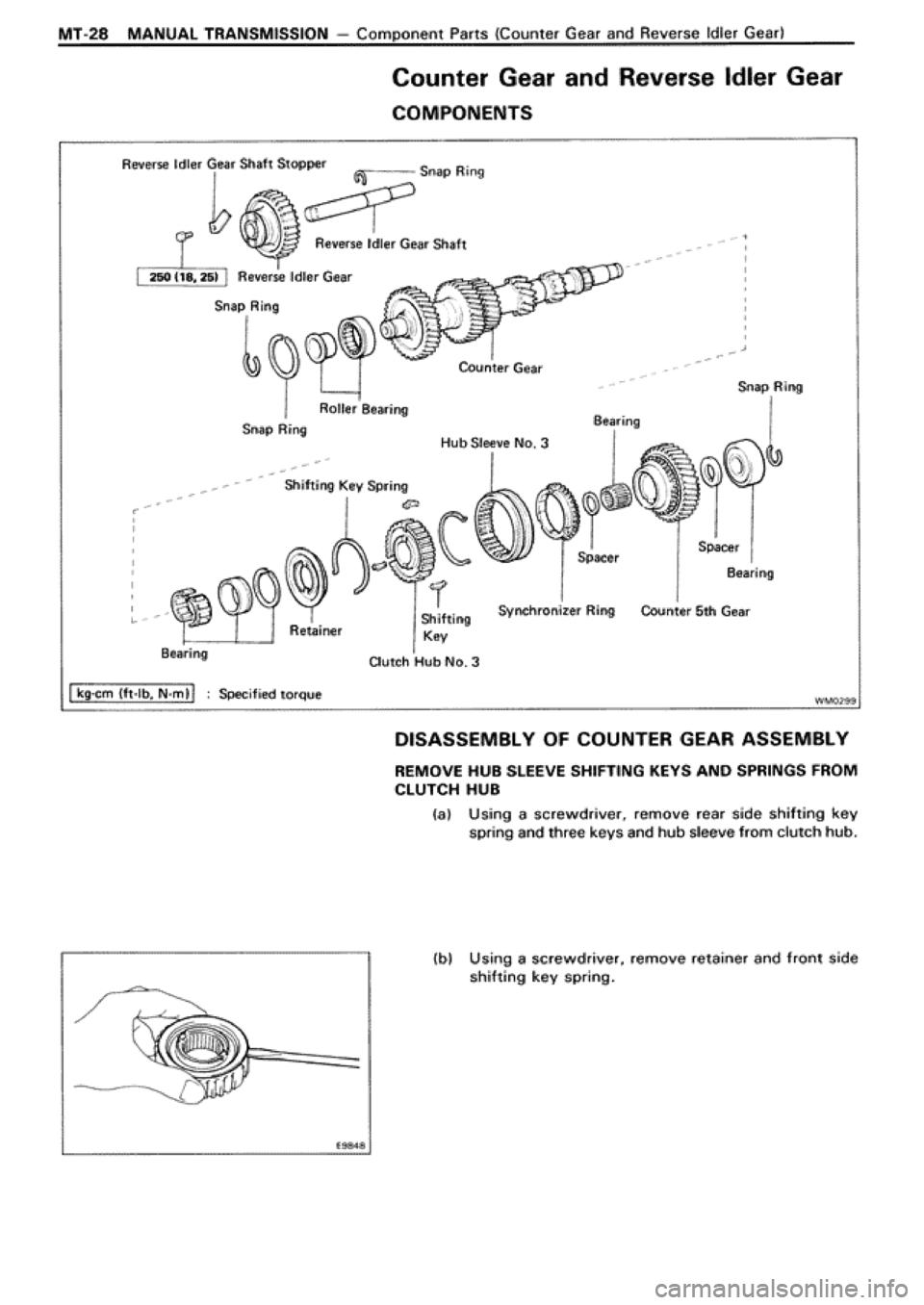 TOYOTA SUPRA 1990 3.G Workshop Manual 