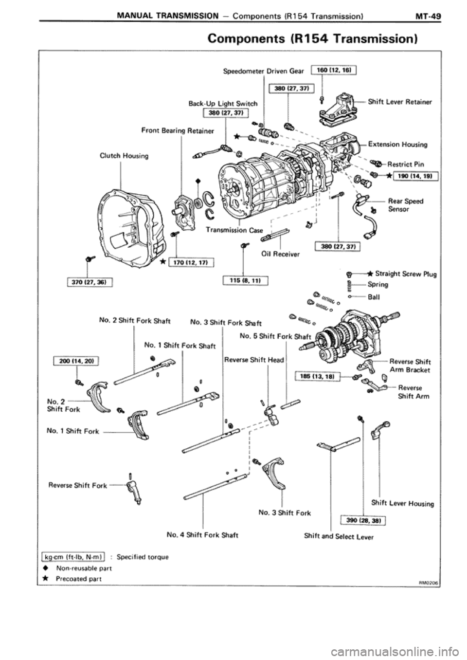 TOYOTA SUPRA 1990 3.G Workshop Manual 