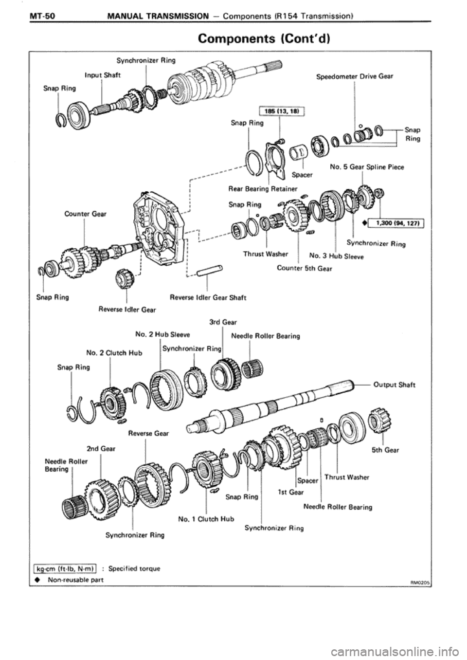 TOYOTA SUPRA 1990 3.G Workshop Manual 