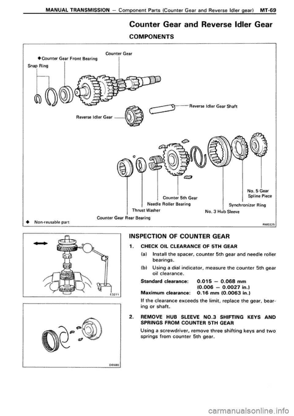 TOYOTA SUPRA 1990 3.G Workshop Manual 