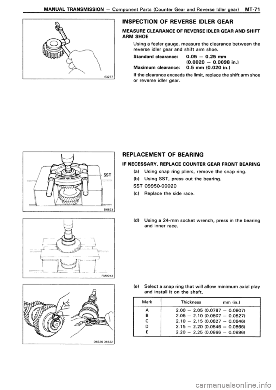 TOYOTA SUPRA 1990 3.G Workshop Manual 