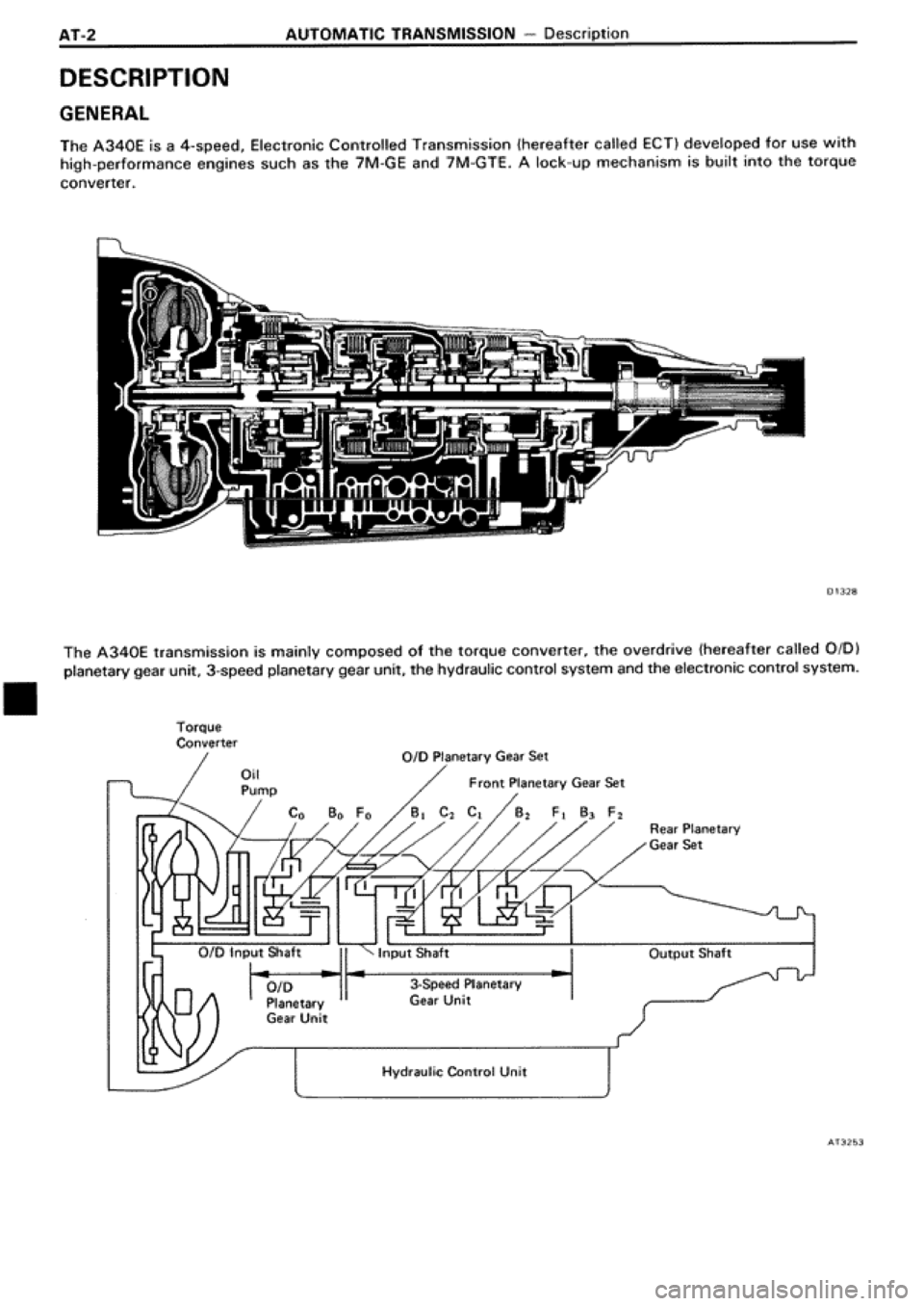 TOYOTA SUPRA 1990 3.G Workshop Manual 