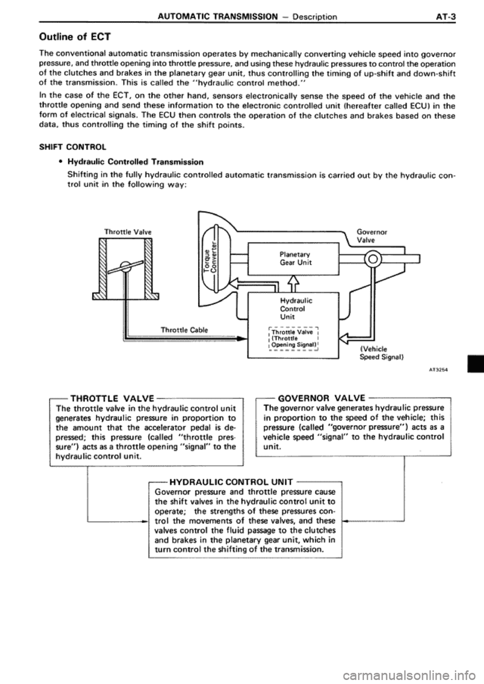 TOYOTA SUPRA 1990 3.G Workshop Manual 