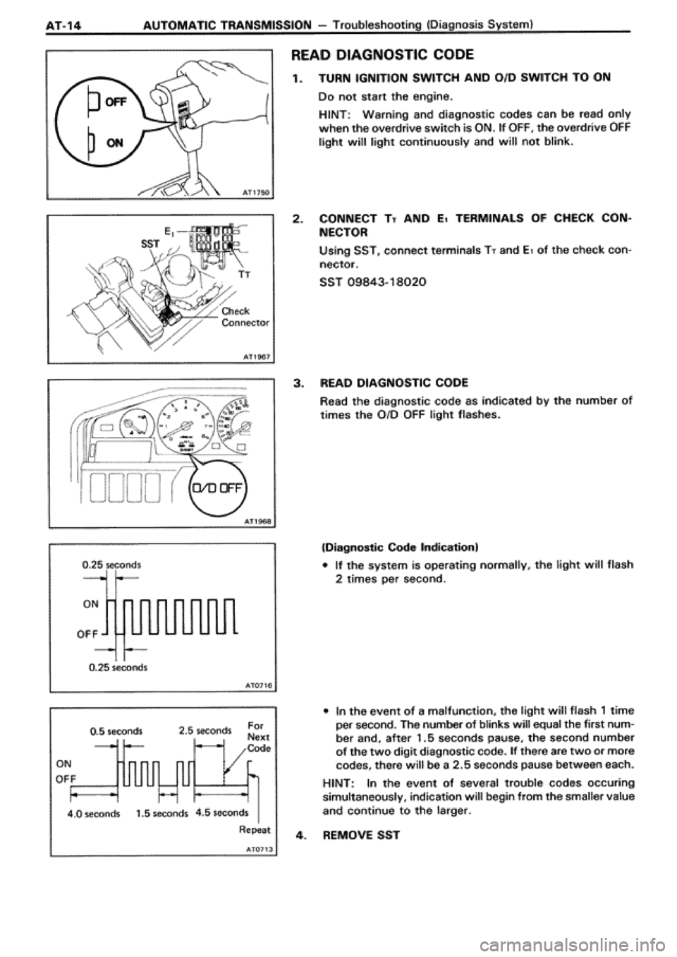 TOYOTA SUPRA 1990 3.G Workshop Manual 