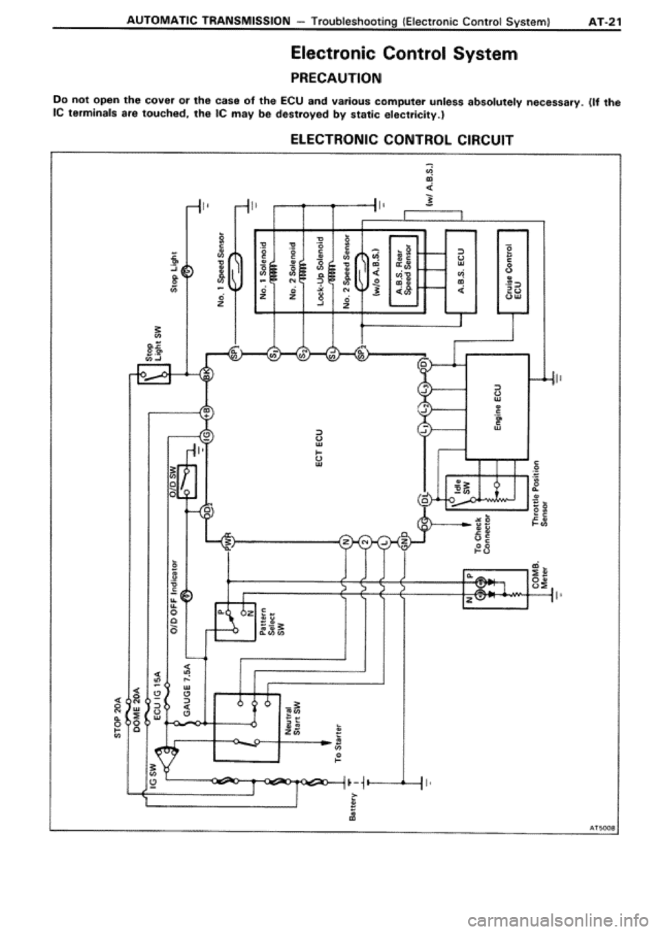 TOYOTA SUPRA 1990 3.G Workshop Manual 