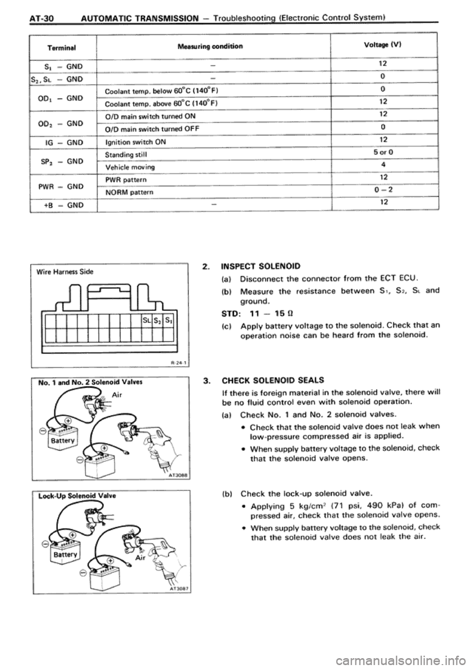 TOYOTA SUPRA 1990 3.G Workshop Manual 