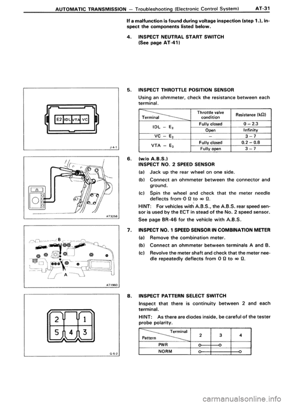 TOYOTA SUPRA 1990 3.G Workshop Manual 