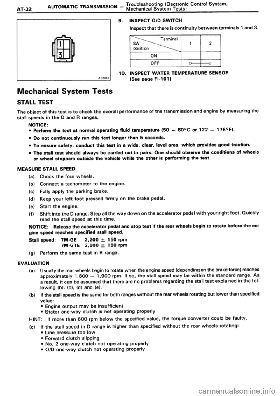 TOYOTA SUPRA 1990 3.G Workshop Manual 