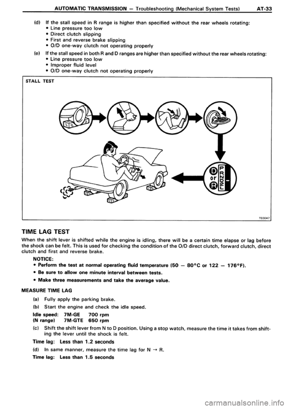 TOYOTA SUPRA 1990 3.G Workshop Manual 