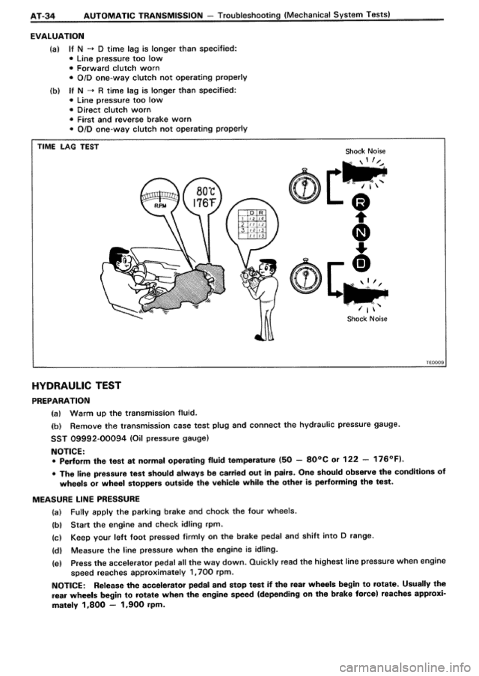 TOYOTA SUPRA 1990 3.G Workshop Manual 