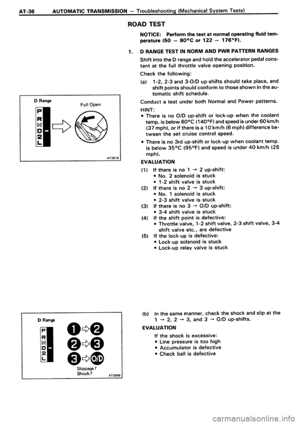 TOYOTA SUPRA 1990 3.G Workshop Manual 