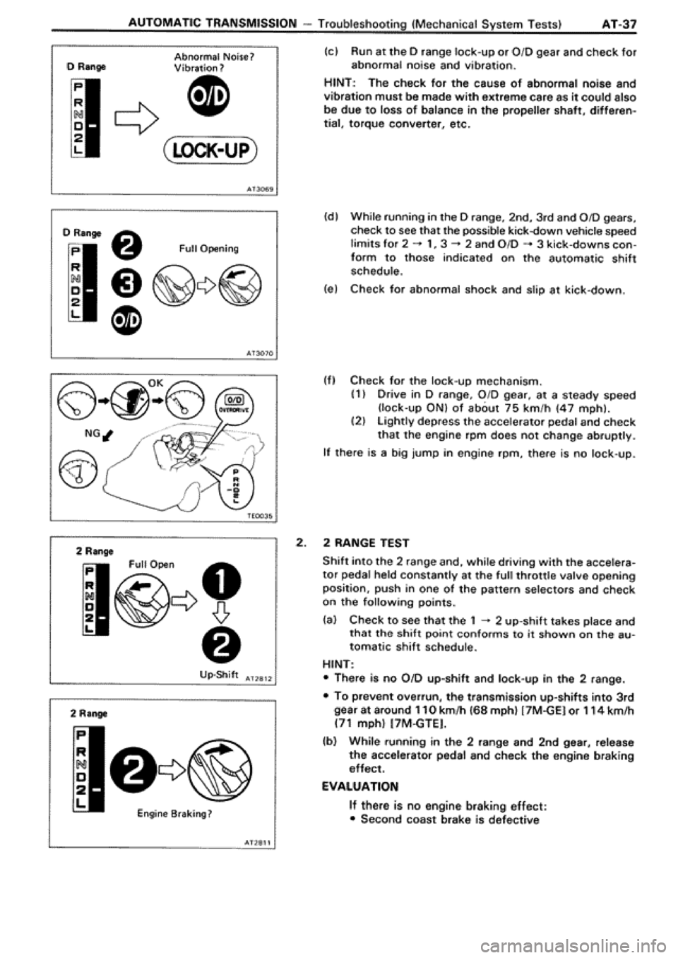 TOYOTA SUPRA 1990 3.G Workshop Manual 