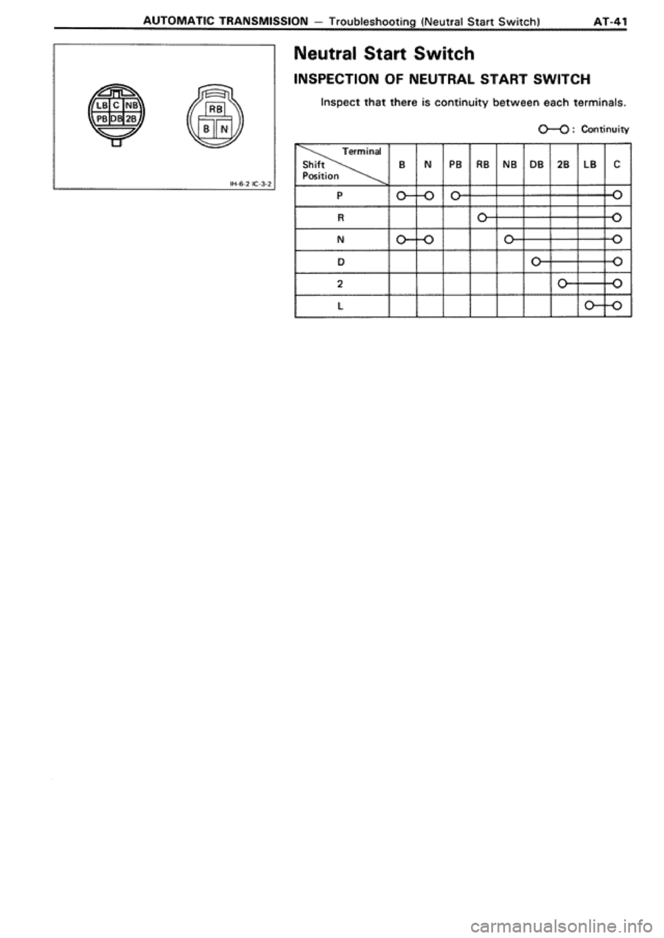 TOYOTA SUPRA 1990 3.G Workshop Manual 
