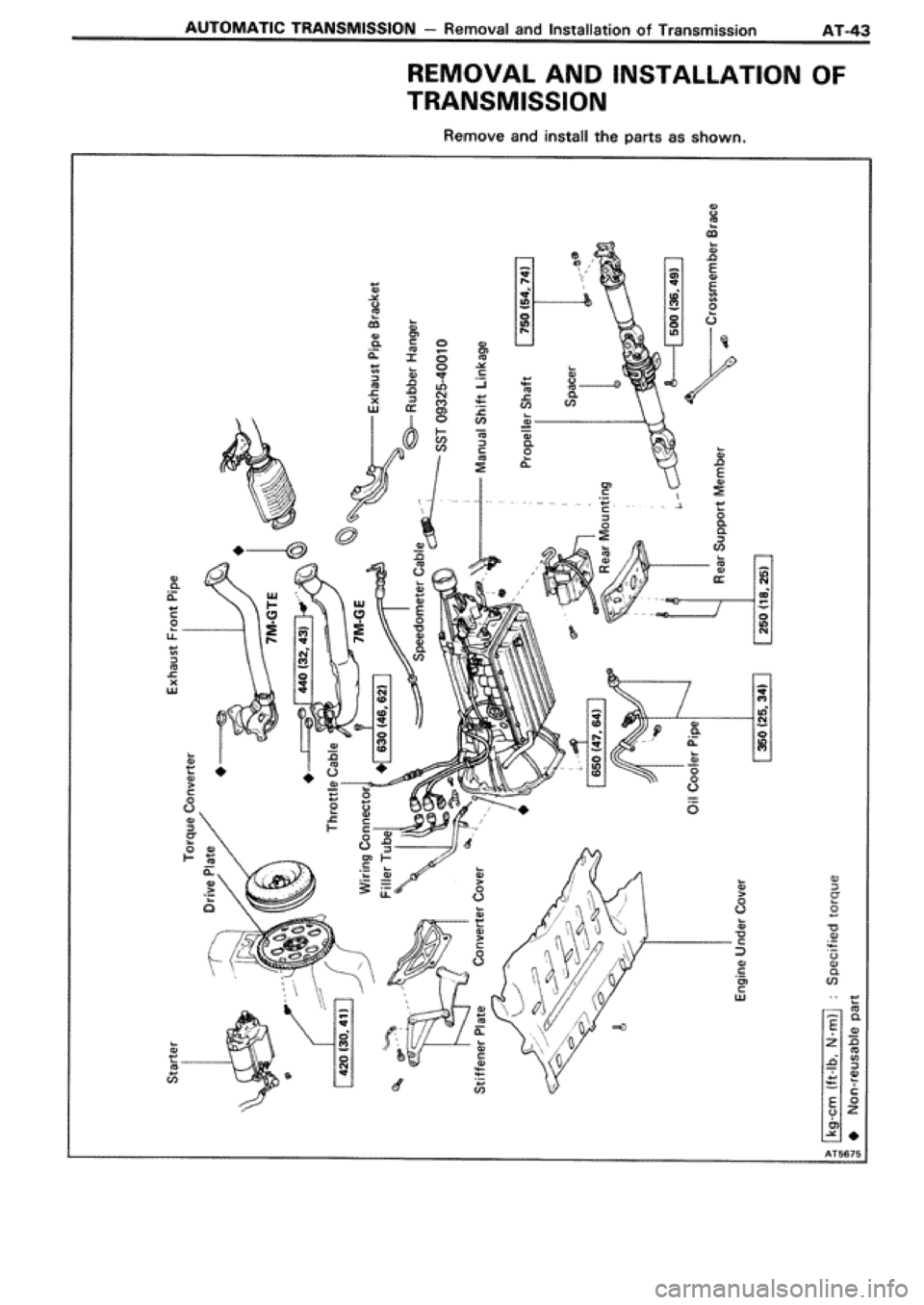 TOYOTA SUPRA 1990 3.G Workshop Manual 
