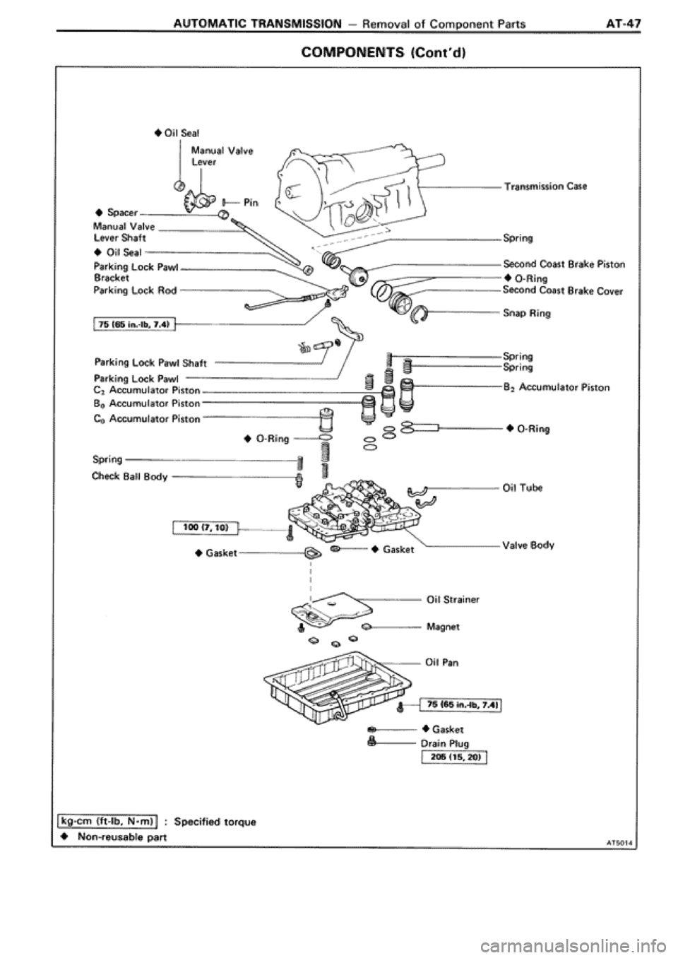 TOYOTA SUPRA 1990 3.G Workshop Manual 
