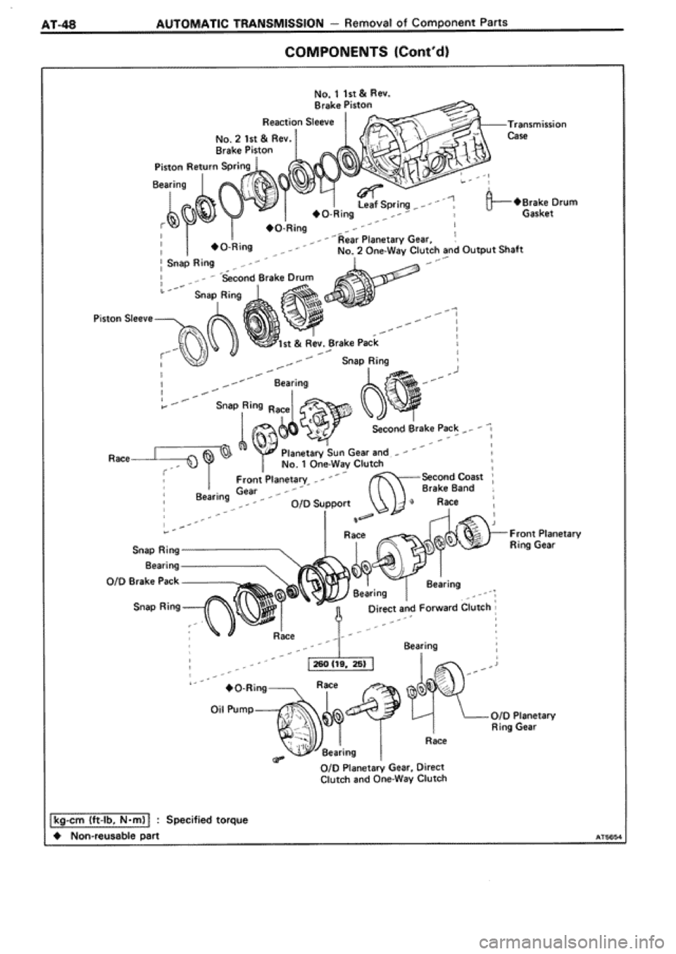 TOYOTA SUPRA 1990 3.G Workshop Manual 