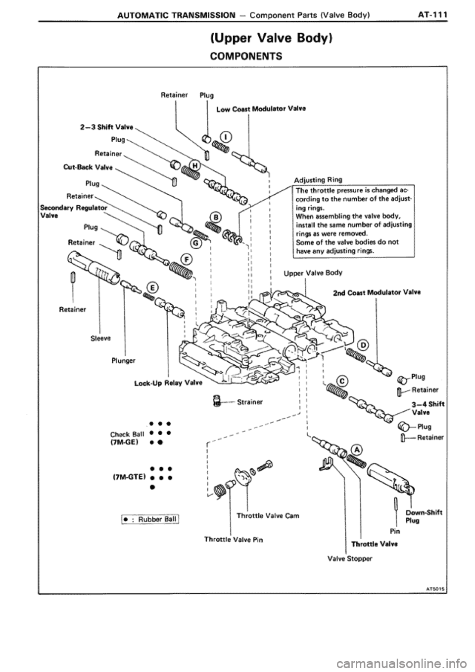 TOYOTA SUPRA 1990 3.G Workshop Manual 