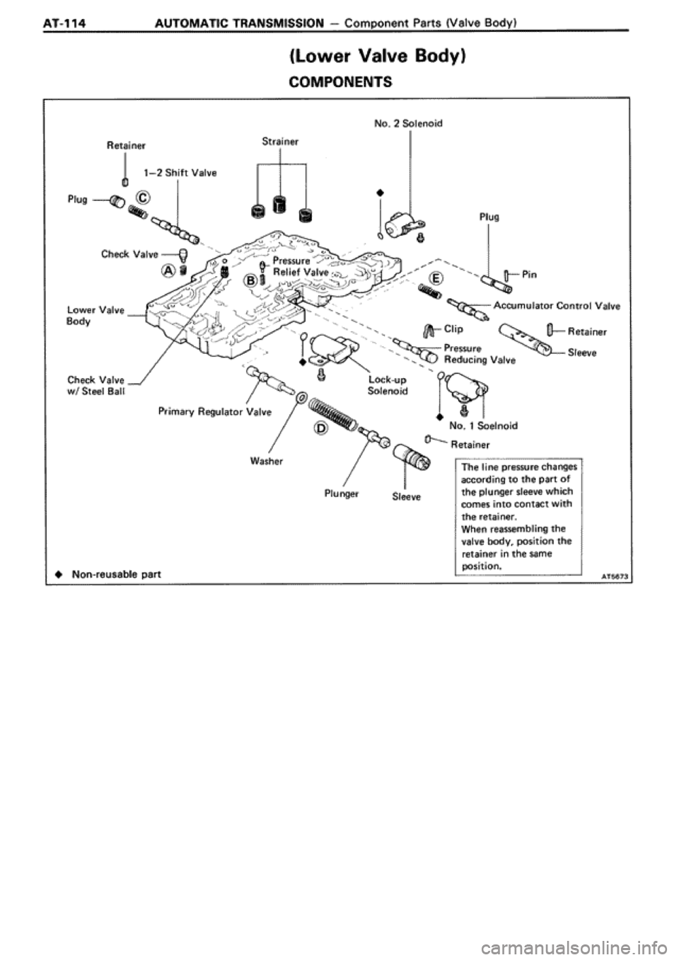 TOYOTA SUPRA 1990 3.G Workshop Manual 