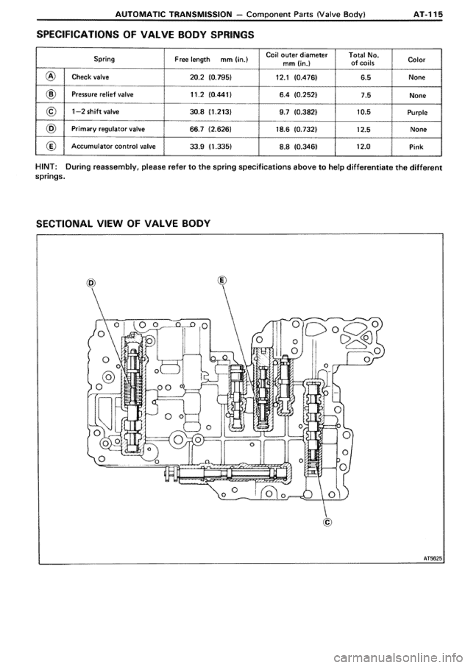 TOYOTA SUPRA 1990 3.G Workshop Manual 