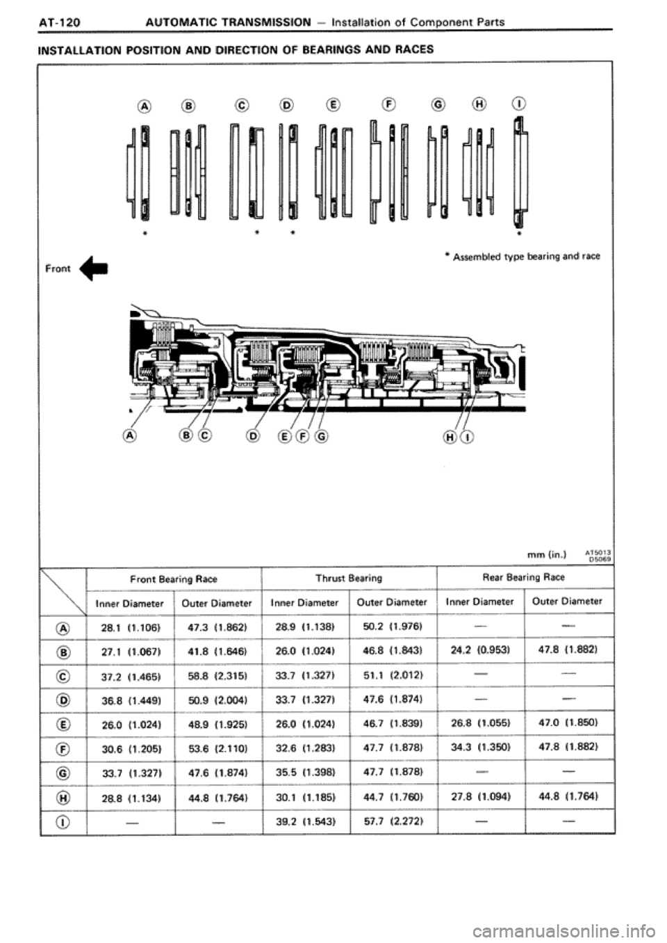 TOYOTA SUPRA 1990 3.G Workshop Manual 