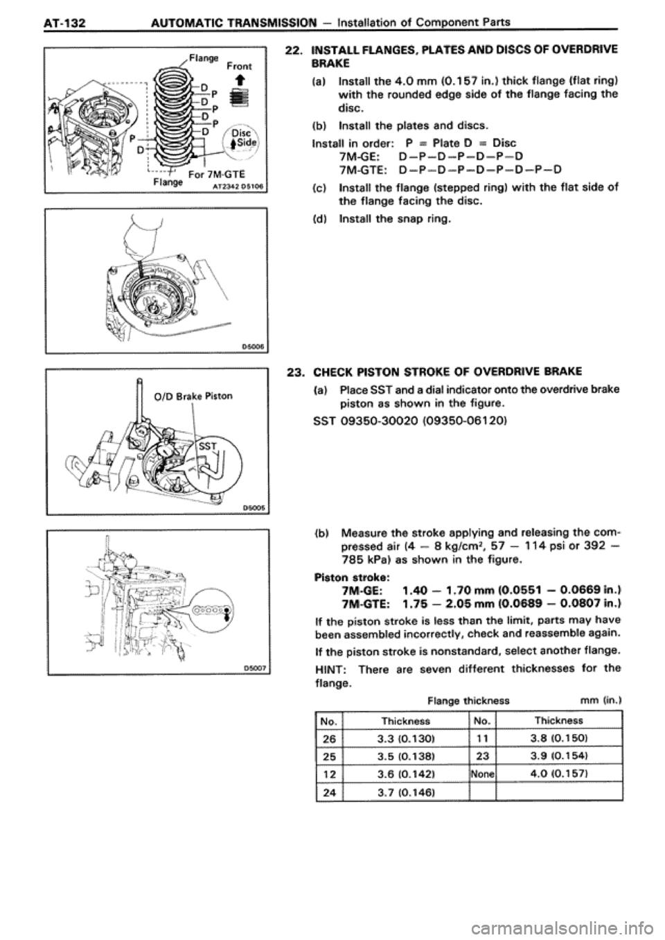 TOYOTA SUPRA 1990 3.G Workshop Manual 