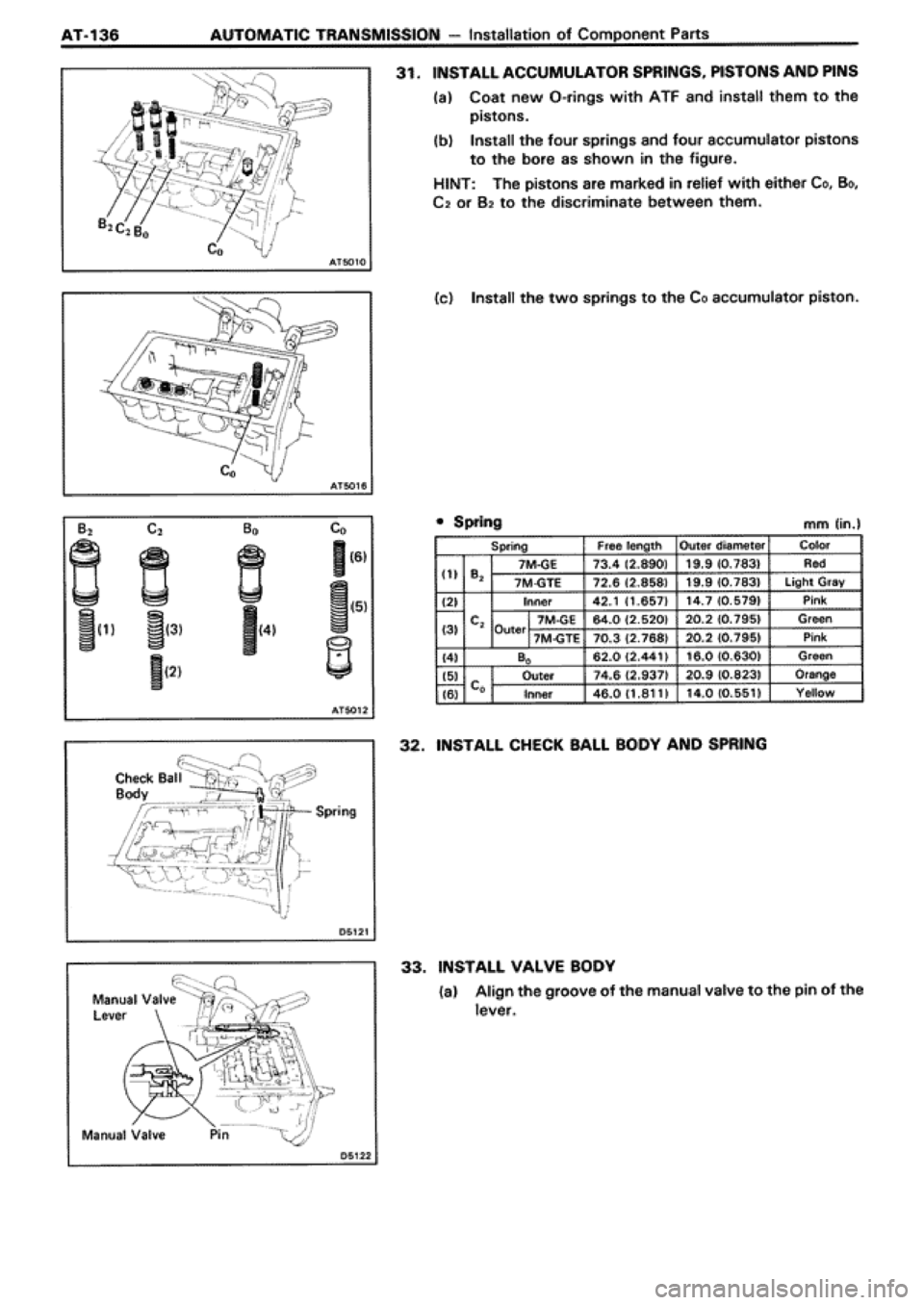 TOYOTA SUPRA 1990 3.G Workshop Manual 
