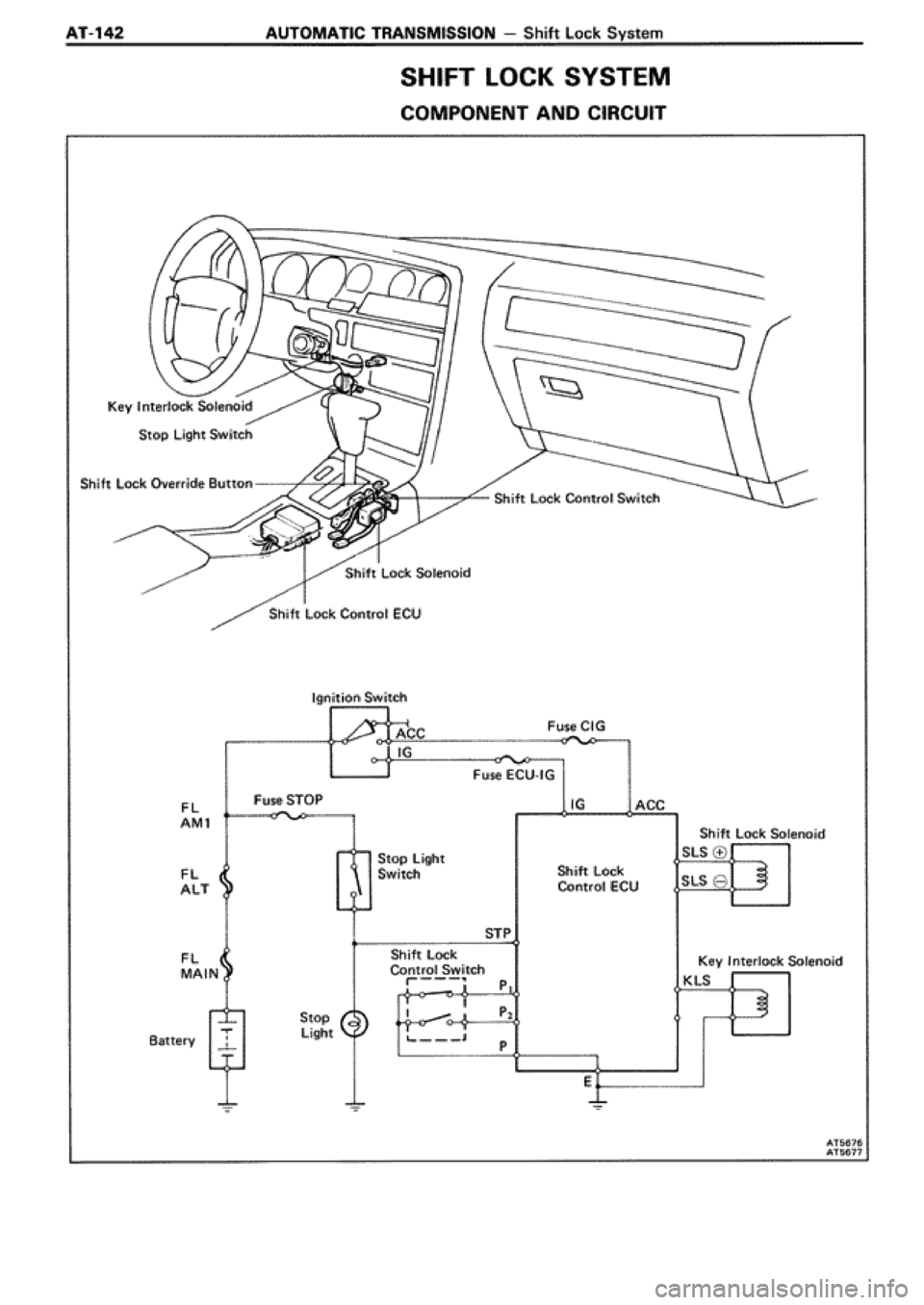 TOYOTA SUPRA 1990 3.G Workshop Manual 