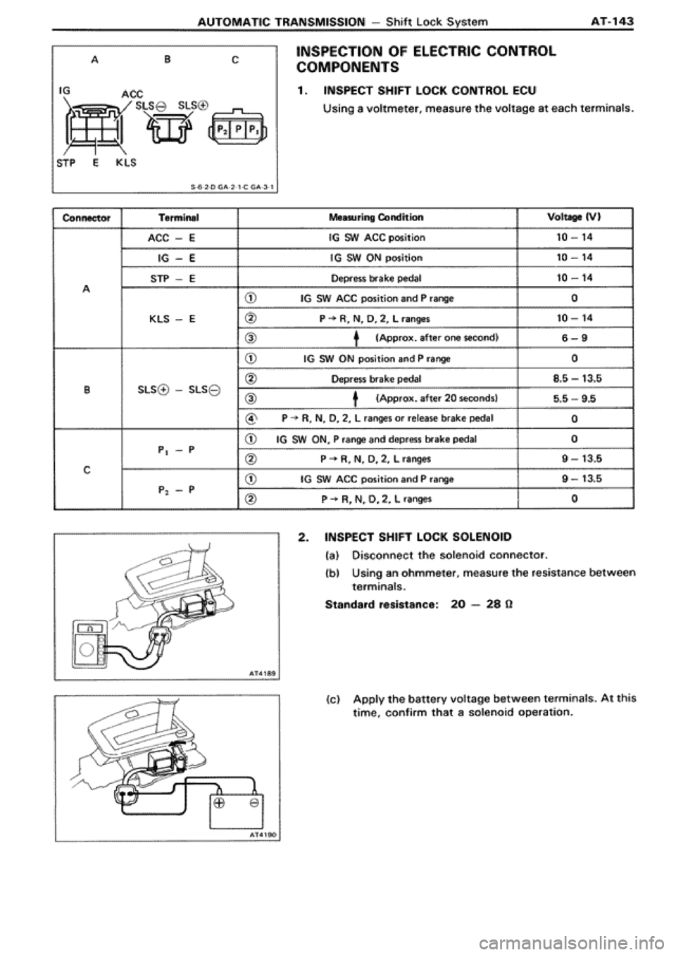 TOYOTA SUPRA 1990 3.G Workshop Manual 