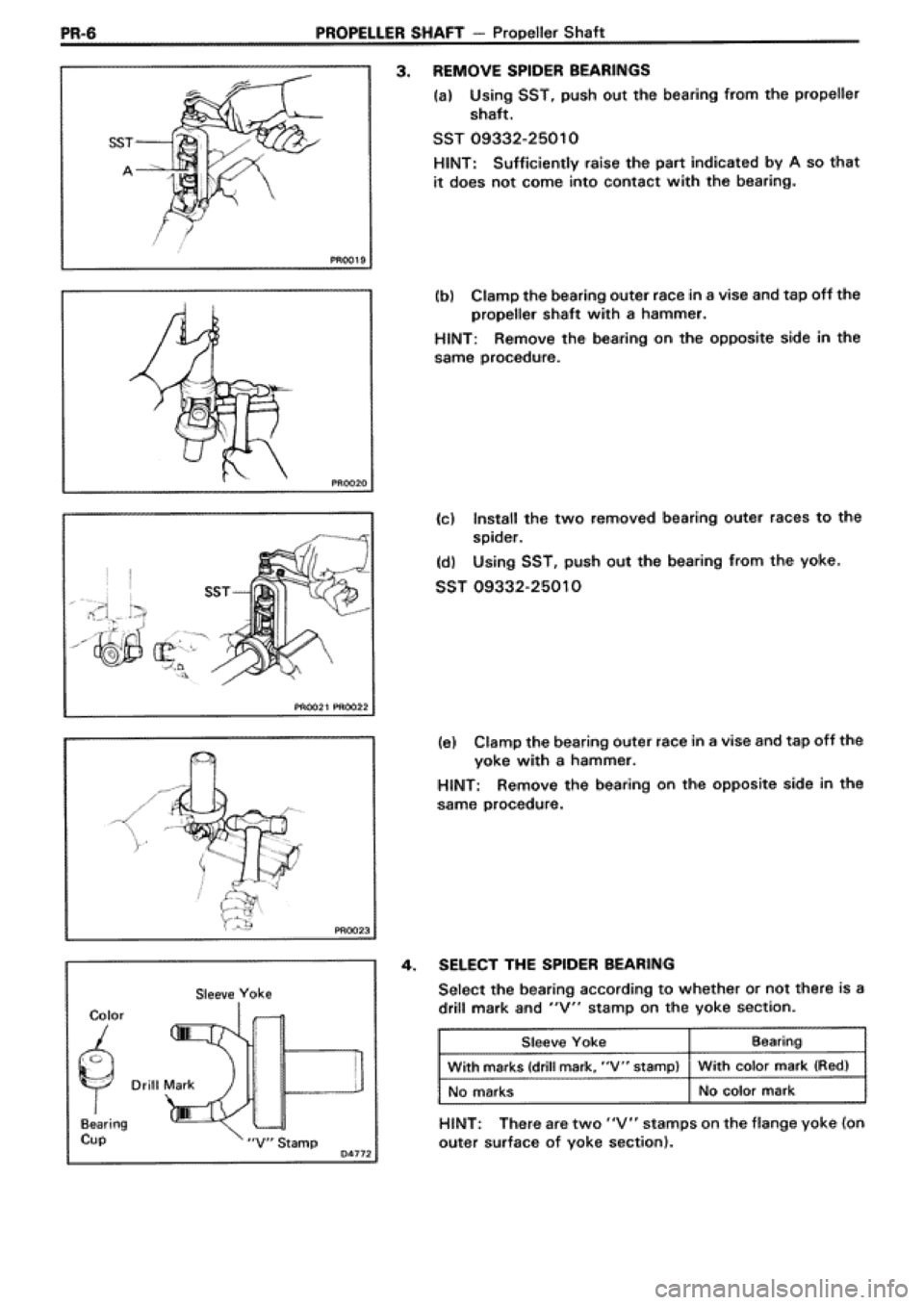 TOYOTA SUPRA 1990 3.G Workshop Manual 