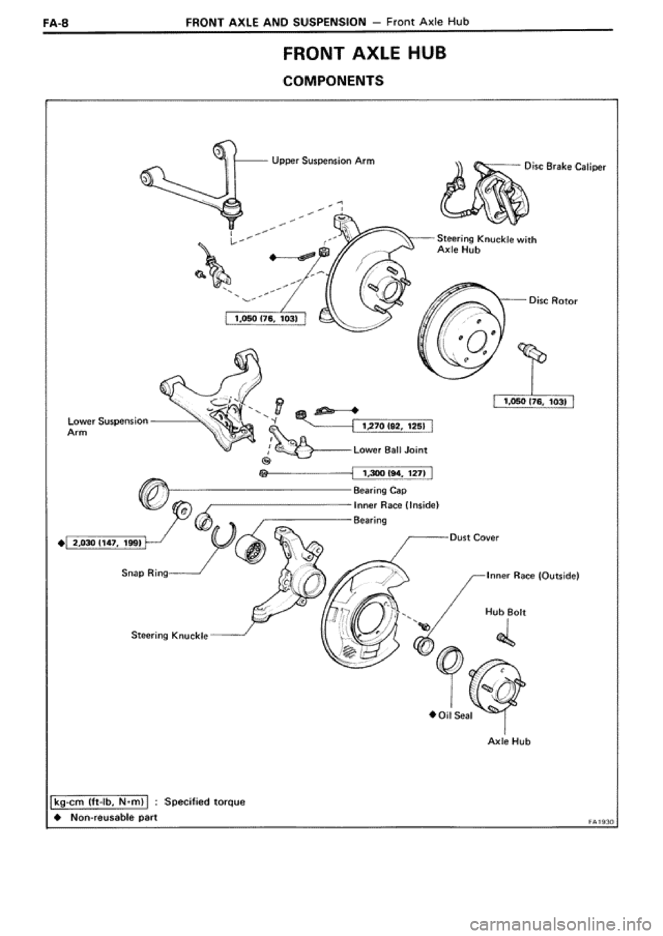 TOYOTA SUPRA 1990 3.G Workshop Manual 