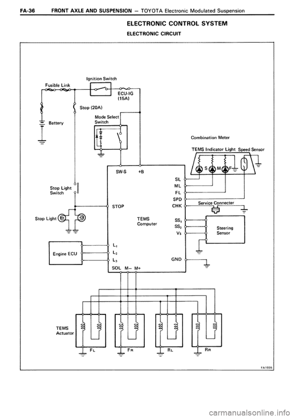 TOYOTA SUPRA 1990 3.G Workshop Manual 