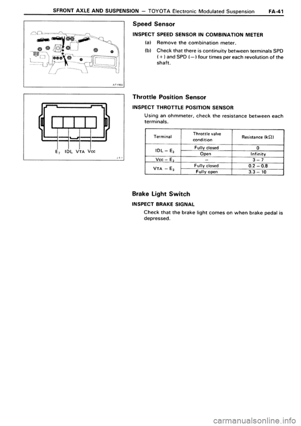 TOYOTA SUPRA 1990 3.G Workshop Manual 