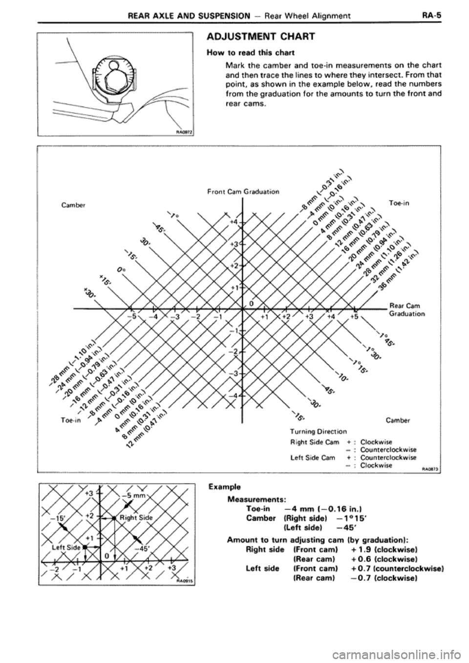 TOYOTA SUPRA 1990 3.G Workshop Manual 