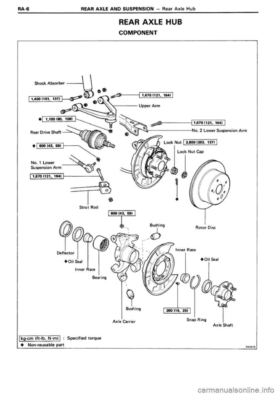 TOYOTA SUPRA 1990 3.G Workshop Manual 