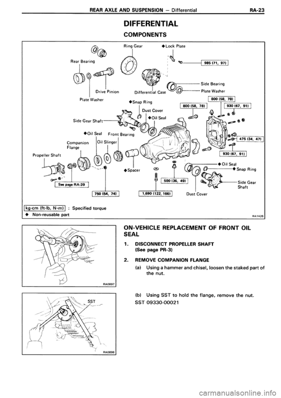 TOYOTA SUPRA 1990 3.G Workshop Manual 