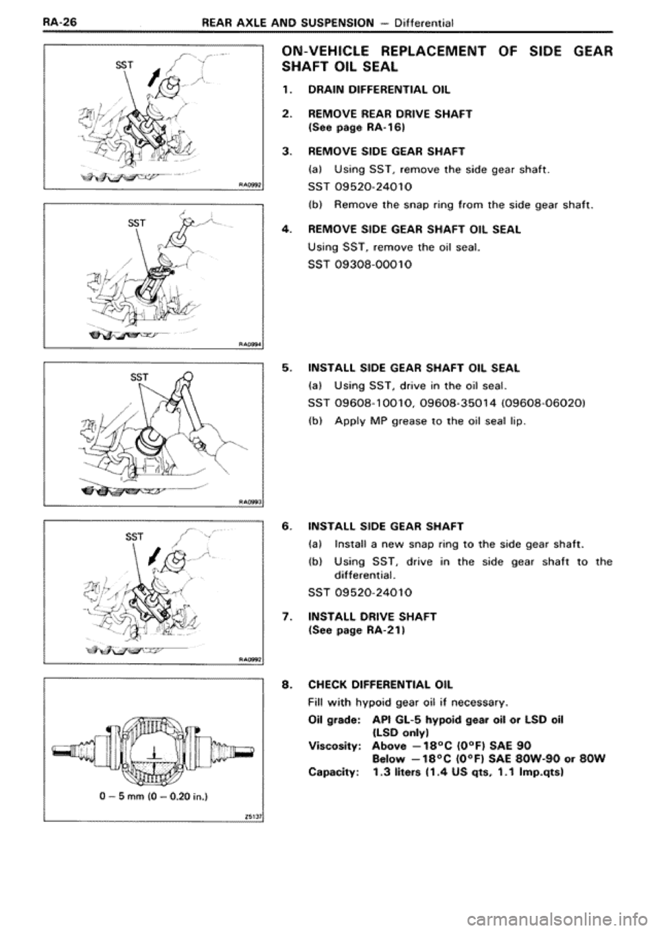 TOYOTA SUPRA 1990 3.G Workshop Manual 