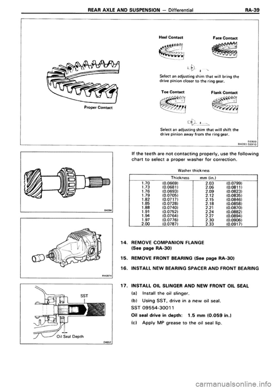 TOYOTA SUPRA 1990 3.G Workshop Manual 