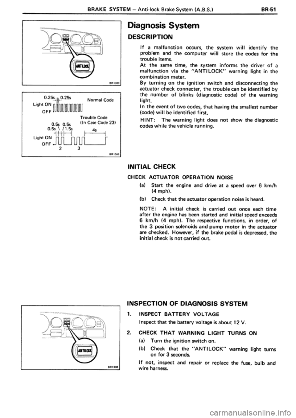 TOYOTA SUPRA 1990 3.G Workshop Manual 