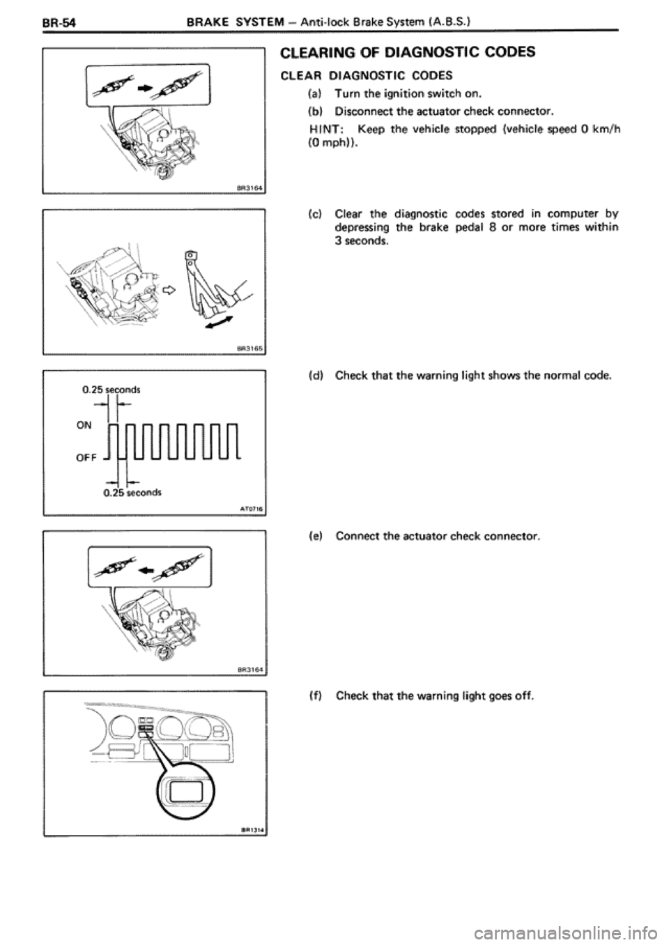 TOYOTA SUPRA 1990 3.G Workshop Manual 