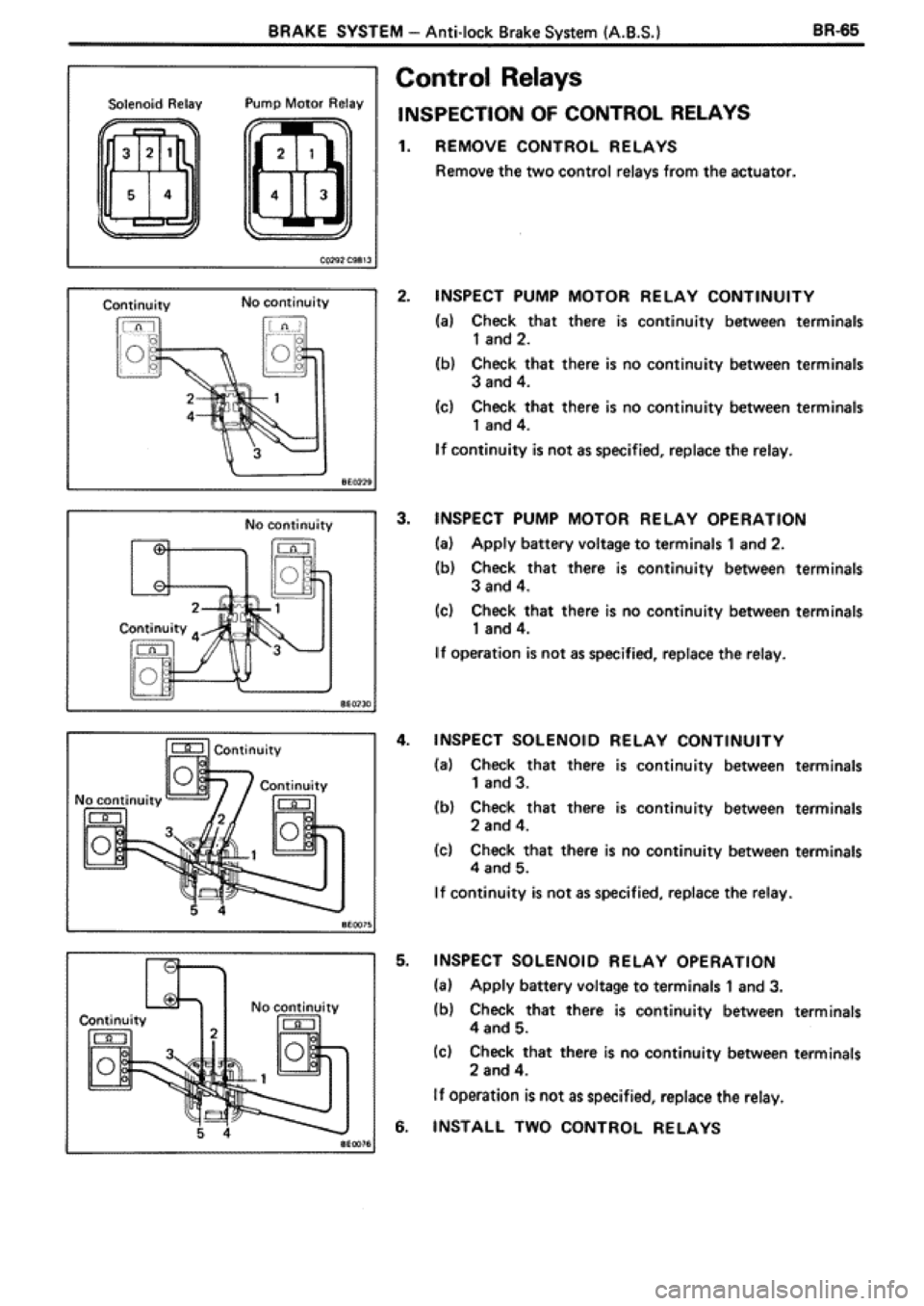 TOYOTA SUPRA 1990 3.G Workshop Manual 