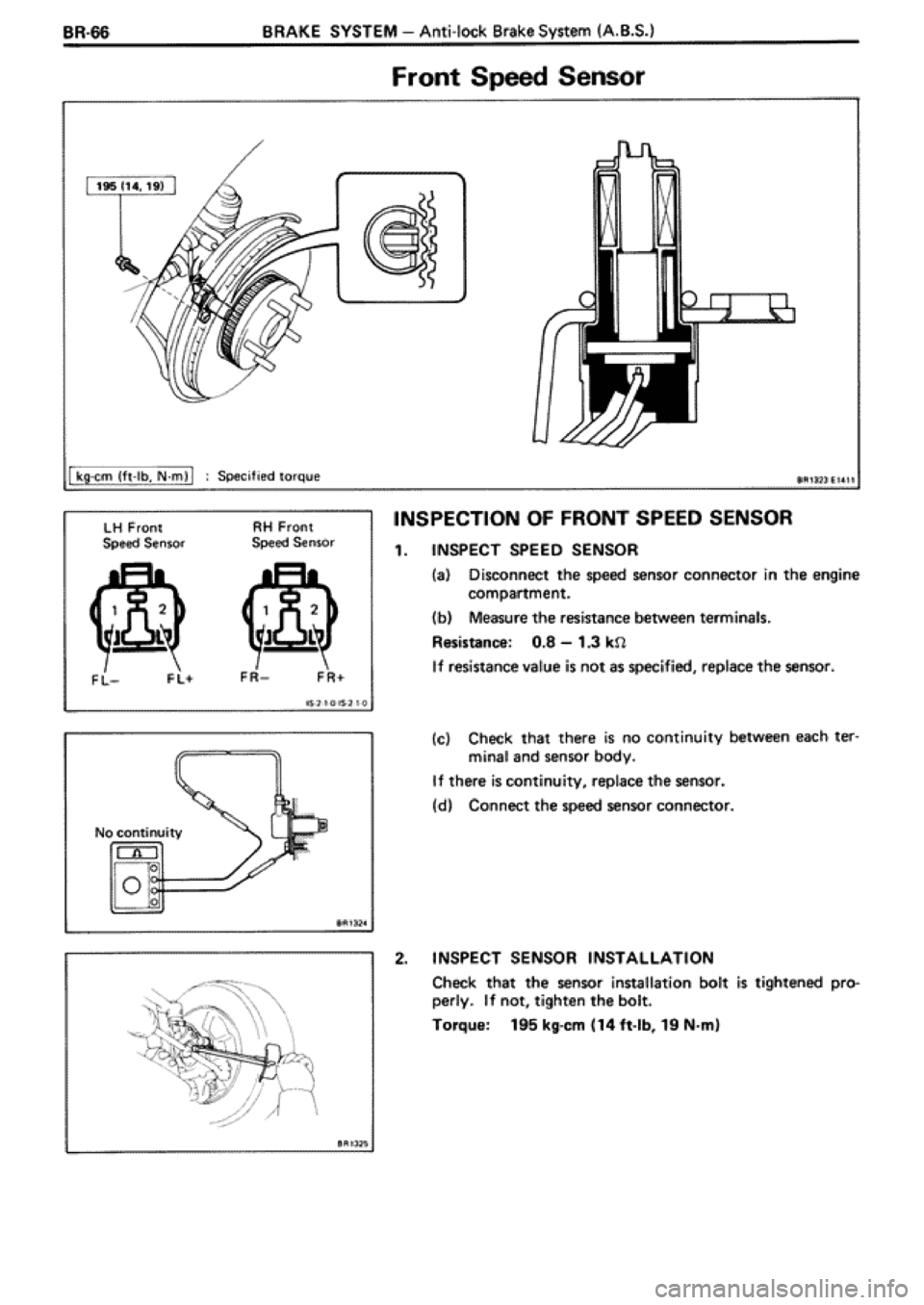 TOYOTA SUPRA 1990 3.G Workshop Manual 