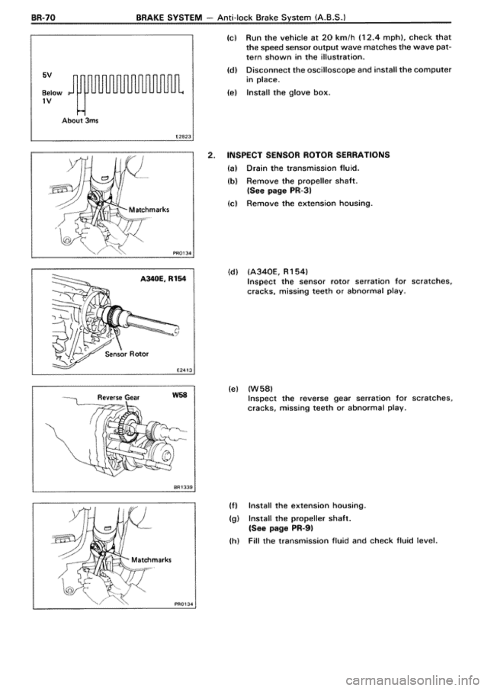 TOYOTA SUPRA 1990 3.G Workshop Manual 
