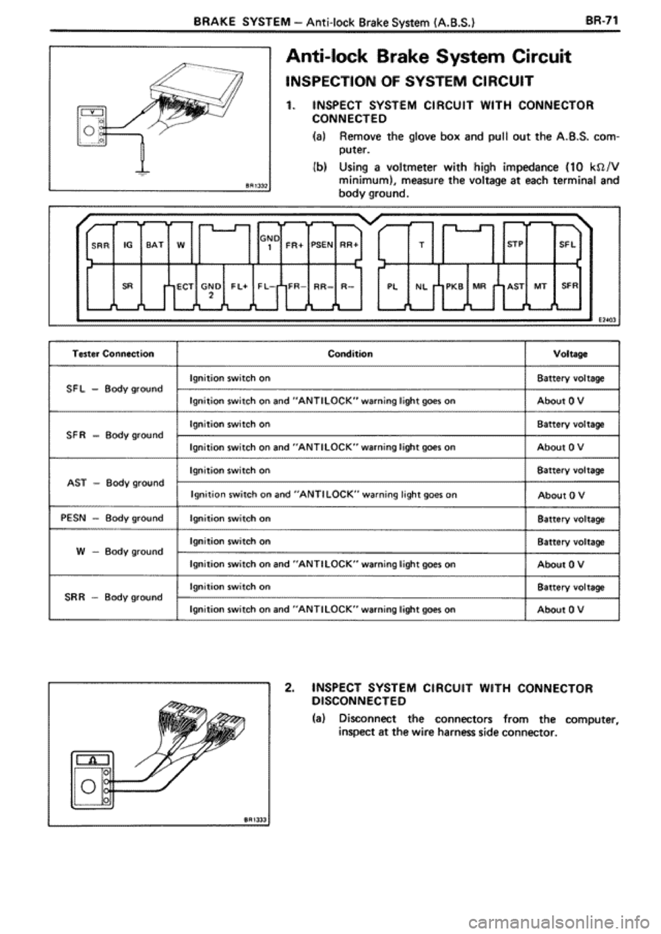TOYOTA SUPRA 1990 3.G Workshop Manual 