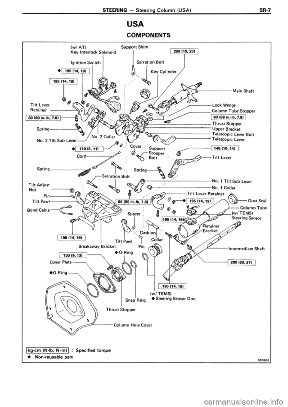 TOYOTA SUPRA 1990 3.G Workshop Manual 